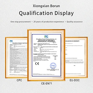 Testcertifikat og rapport -CPSIA