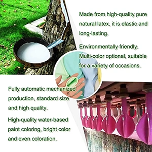 Kan brugerdefinerede balloner genbruges eller genbruges