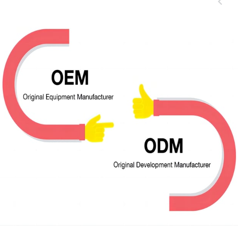 OEM vs ODM i ballonindustrien
