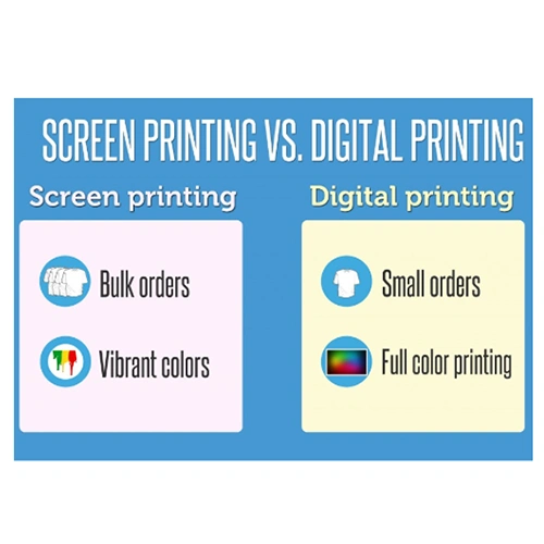 Screen Printing vs Digital Printing: Hvilket er bedre for balloner