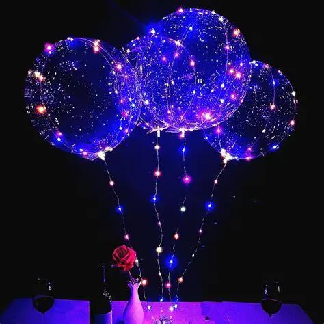 Sommer Sourcing: B2B Outdoor Bobo Balloon Guide